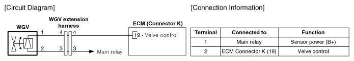 G12238682