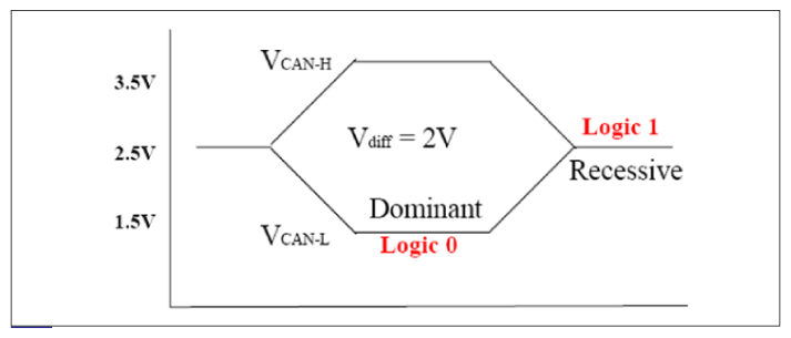 G12263990