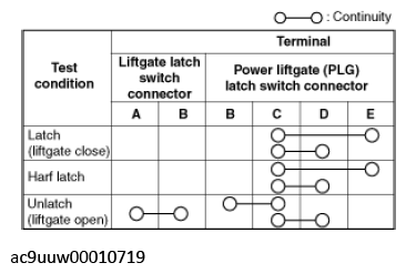 G12265994
