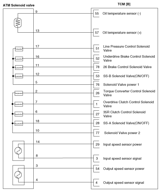 G12274708