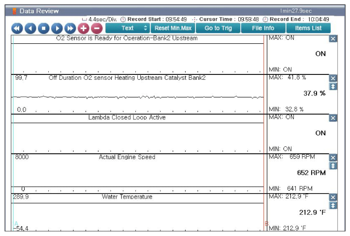 G12284328