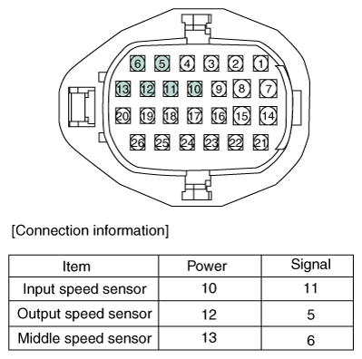 G12293718