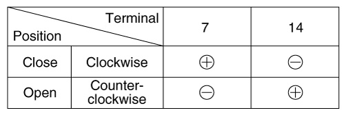 G12298826