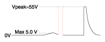 G12308891