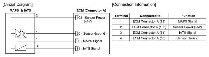 G12308914