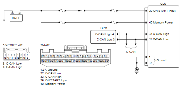 G12328332