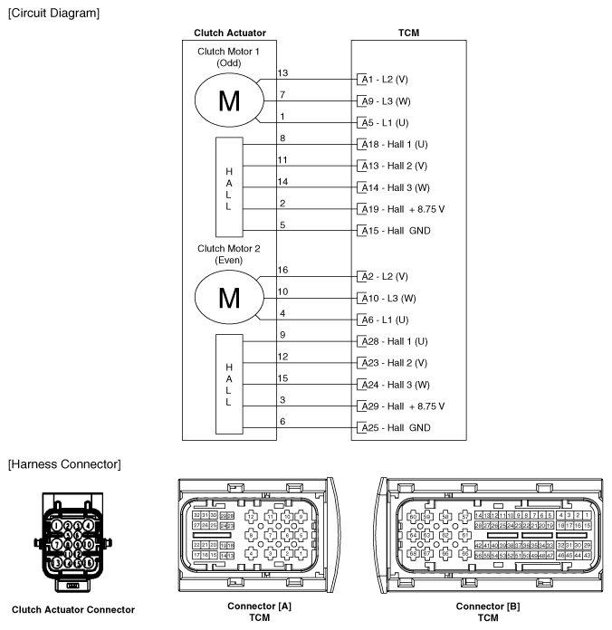 G12329130