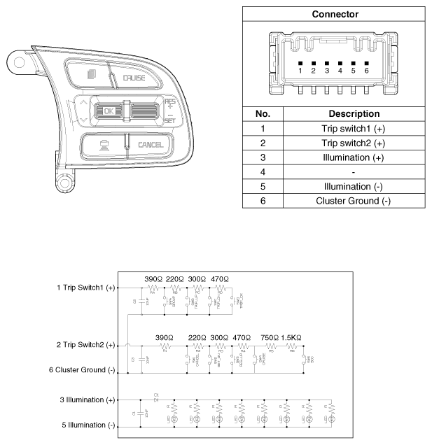 G12332068