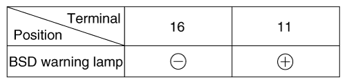 G12332363