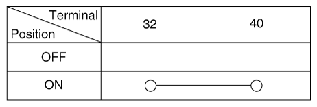 G12334897