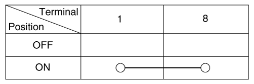 G12334899
