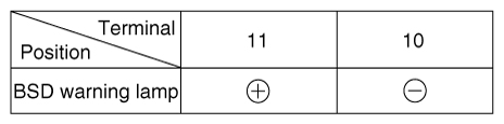 G12351295