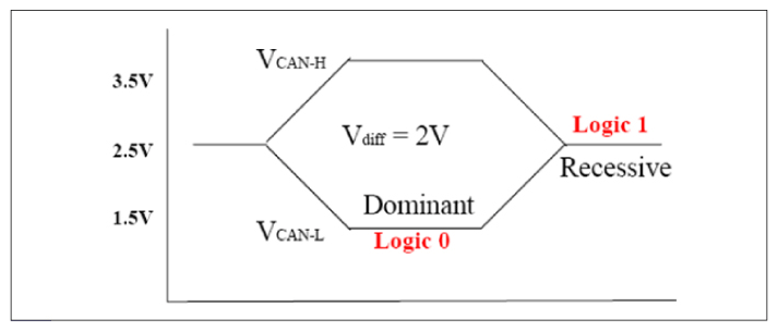 G12356648