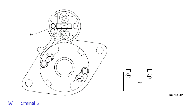 G12404983