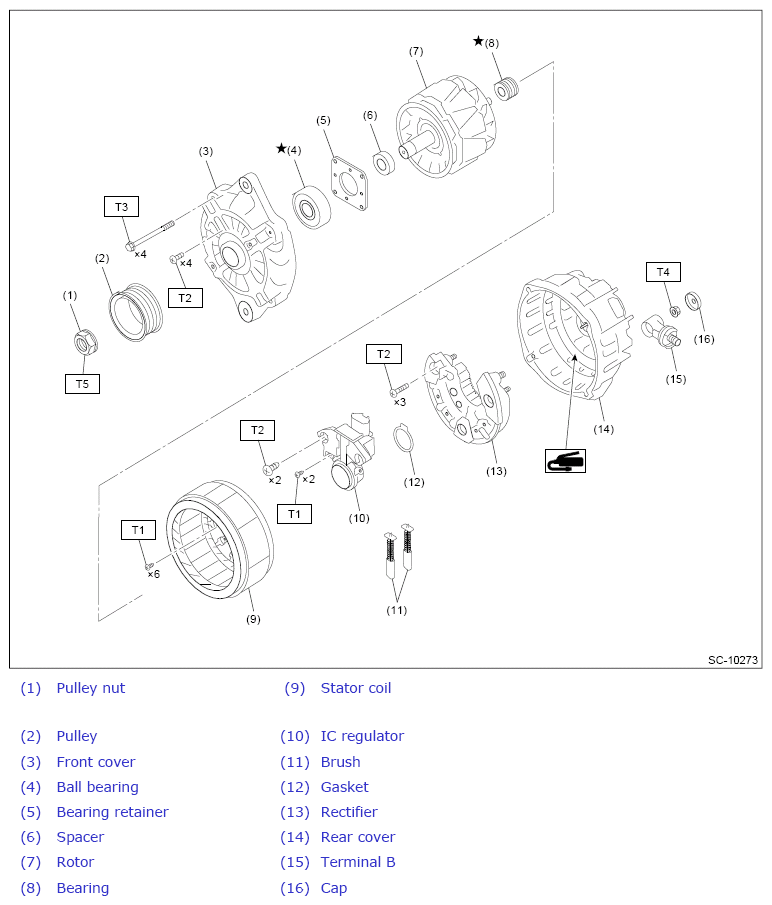 G12405819