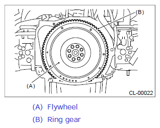 G12448505