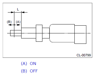 G12448570