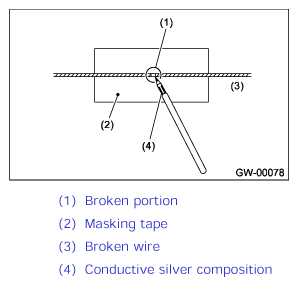 G12515649