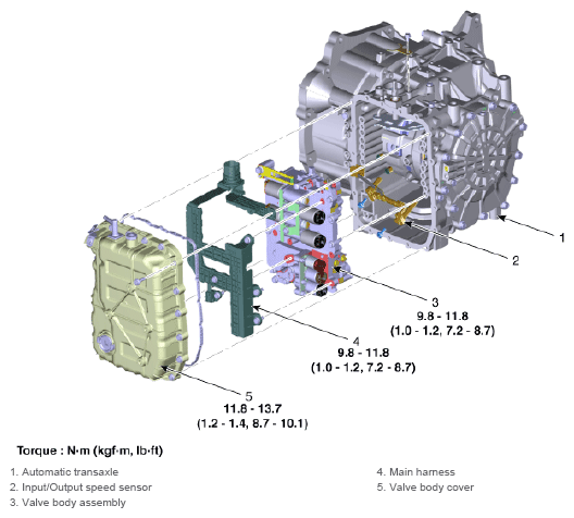 G12578198