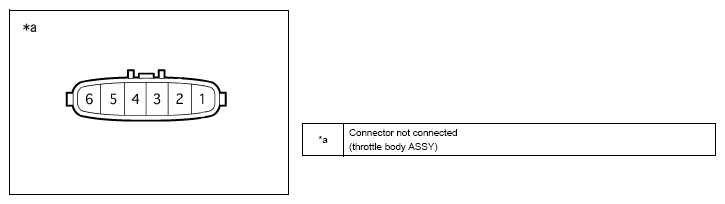 G12586394