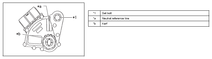 G12587489