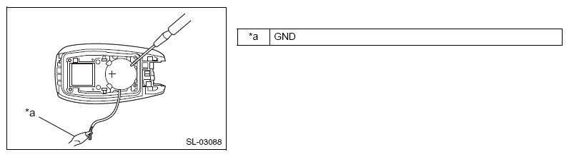 G12589299