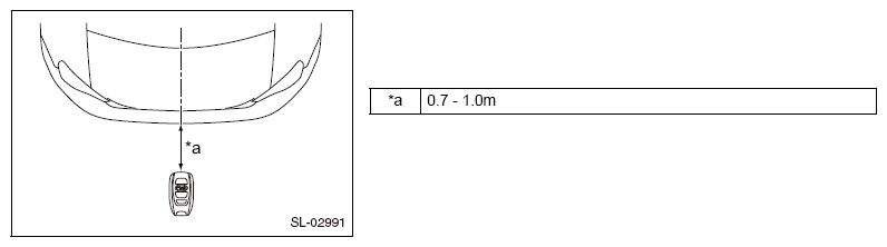 G12589336