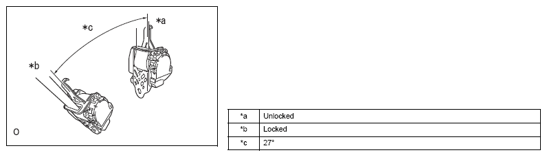 G12591530