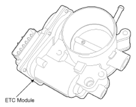 G12596605