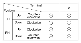 G12606221