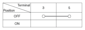 G12607363