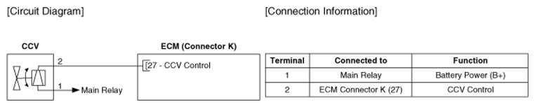 G12646580