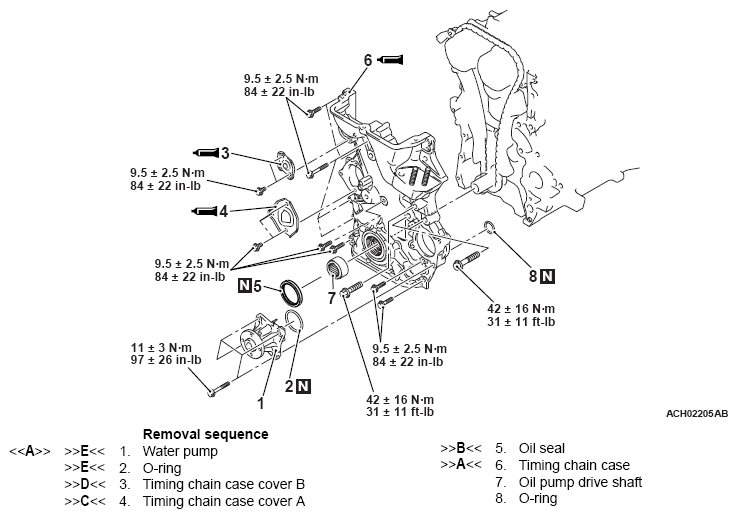 G12647903