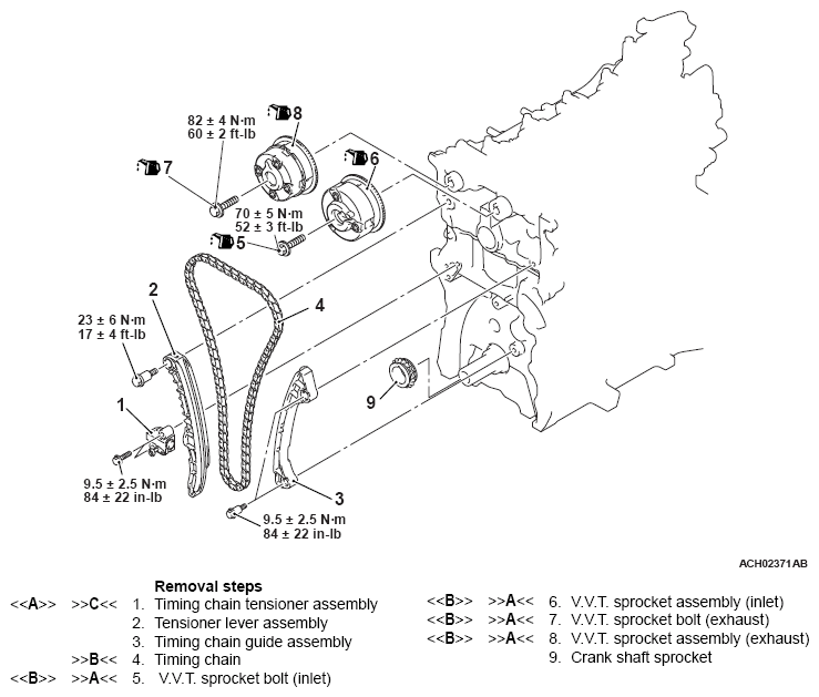 G12647910