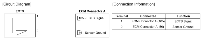 G12661568
