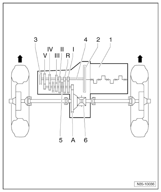 G12686667