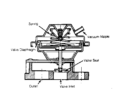 G12694