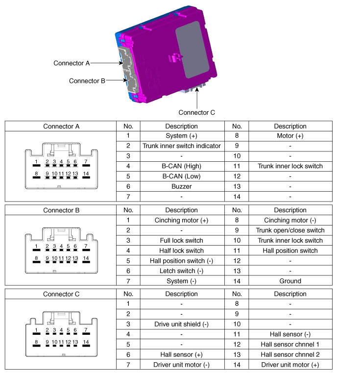 G12719213