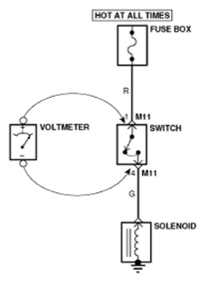 G12727092