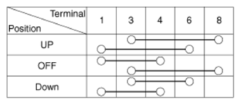 G12731860