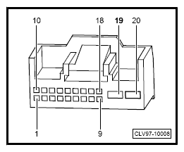 G12750615