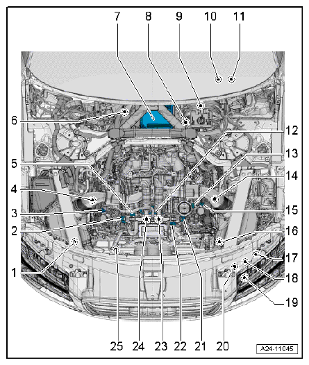 G12770590