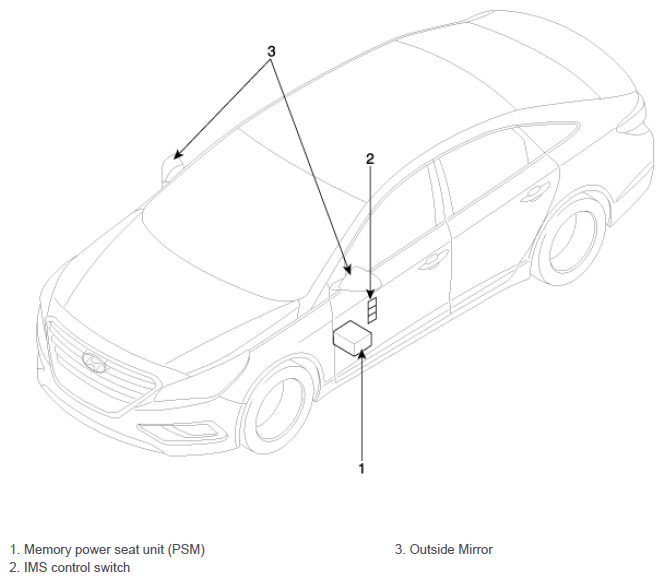 G12794988