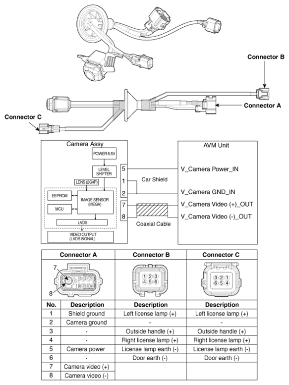 G12798909