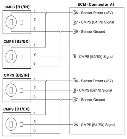 G12803493