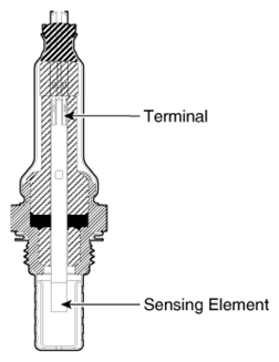 G12803508