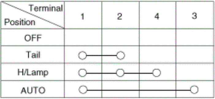 G12821250