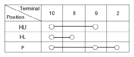 G12821252