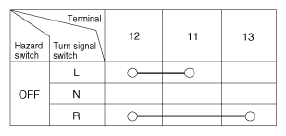 G12821253