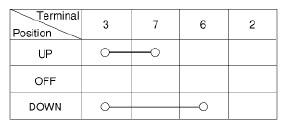 G12822432